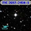 TYC 2687-2450-1