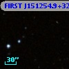 FIRST J151254.9+322846