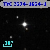 TYC 2574-1654-1