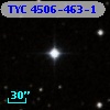 TYC 4506-463-1
