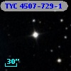 TYC 4507-729-1