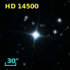 HD  14500