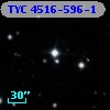 TYC 4516-596-1