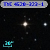 TYC 4520-323-1