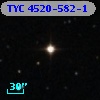 TYC 4520-582-1