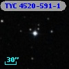 TYC 4520-591-1