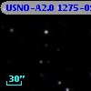 USNO-A2.0 1275-09036120
