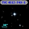 TYC 4512-743-1