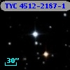 TYC 4512-2187-1