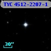 TYC 4512-2207-1