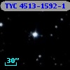 TYC 4513-1592-1