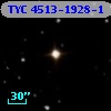 TYC 4513-1928-1