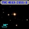 TYC 4513-2151-1