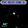 TYC 4517-596-1