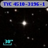 TYC 4510-3196-1