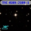 TYC 4509-2509-1