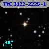 TYC 3122-2225-1