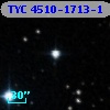 TYC 4510-1713-1