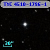 TYC 4510-1786-1