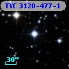 TYC 3120-477-1
