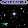 TYC 3125-3235-1