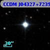 CCDM J04327+7239ABC