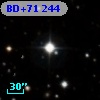 BD+71   244