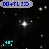 BD+71   253