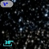 V* V632 Lyr