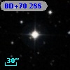 BD+70   288