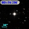 BD+70   296
