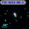 TYC 4333-90-1