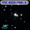 TYC 4333-588-1
