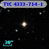 TYC 4333-714-1