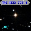 TYC 4333-725-1