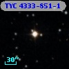 TYC 4333-851-1