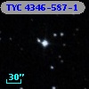 TYC 4346-587-1