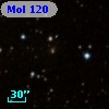 Mol 120