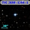 TYC 2680-1288-1