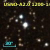 USNO-A2.0 1200-14869004