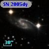 SN 2005dy