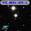 TYC 4091-476-1