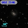 UGC  2546
