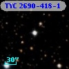 TYC 2690-418-1
