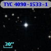 TYC 4090-1533-1