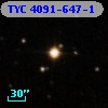 TYC 4091-647-1