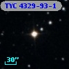 TYC 4329-93-1