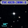 TYC 4329-2096-1