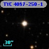 TYC 4087-250-1