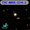 TYC 4088-574-1